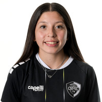 Head Shots